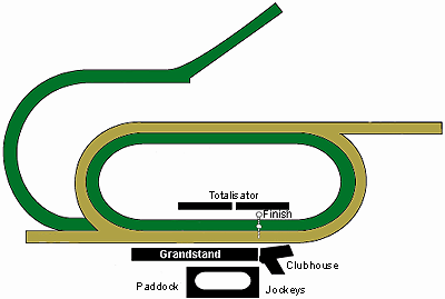 Santa Anita Race Track Map Santa Anita Park | Off Track Betting