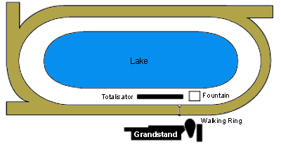 horse race track layout